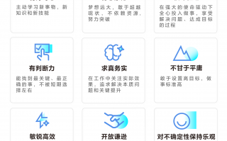 字节跳动公布人才观，提出要“保持高人才密度”