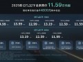 全系售价11.59万元起 2025款东风奕派eπ007焕新上市