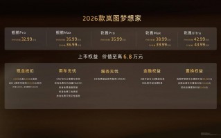 800V+5C超充+62.5度大电池，2026款岚图梦想家32.99万起正式上市