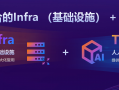 九章云极发布九章智算云Alaya NeW Cloud 2.0， 开创Serverless+RL技术趋势