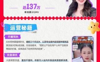 快手电商618“星成长主播”案例合集：好方法 好内容 引爆增长