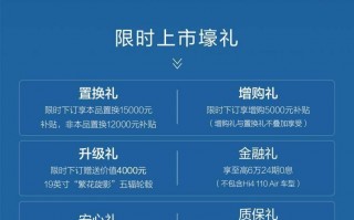 标配Hi4 二代哈弗枭龙MAX上市，限时换新价11.68万元起