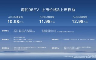 比亚迪全新家用轿跑！海豹06EV上市售价10.98万元~12.98万元